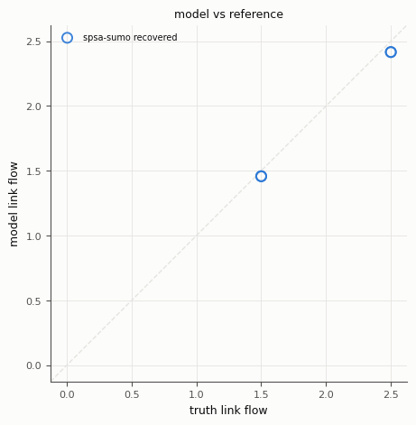 ../../_images/77ce52a8efa88082764b02746763ba9a127fe263019492881067745d44aa4aec.png