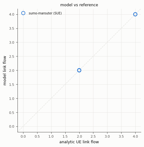 ../../_images/7b220262c2c4db2b6539d470eada0869159719067288c09bf36b14e879c08b6c.png