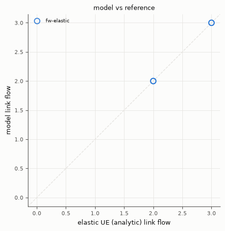 ../../_images/97a04c21d23d3d90756ab6ebb0fefdd7dcdfd0098eabcb4de6a086441a3ffffa.png