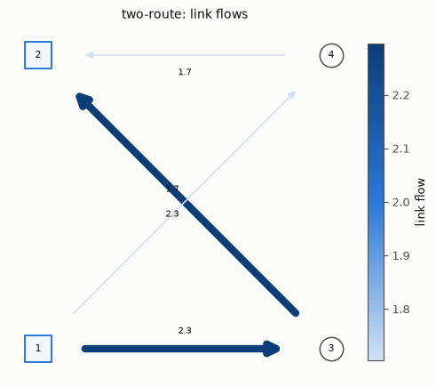 ../../_images/a80c55362e3825194faba9365a5639103a084ab15b088938e5561916eec8465b.png