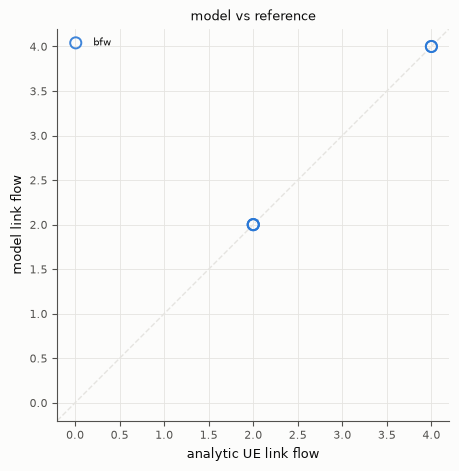 ../../_images/aaaa0f52d28cbdea98a8d6436a91269097595cae2c39d1bbd95a12e694f333a1.png